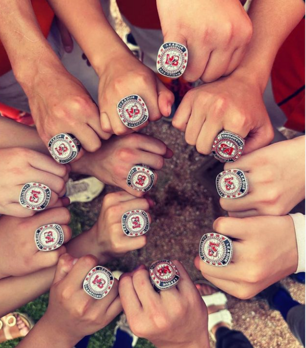 Why Sports Teams Get Rings for Winning Championships: A History of Sports Rings